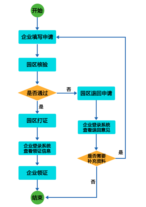 企業(yè)微信截圖_20170830152415.png